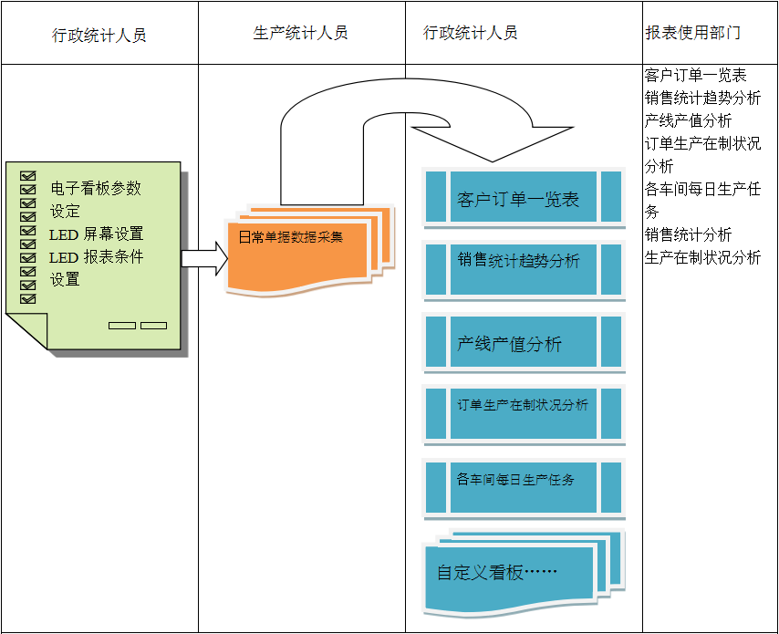 ERP华体会网页版-华体会(中国)官方在线登录
