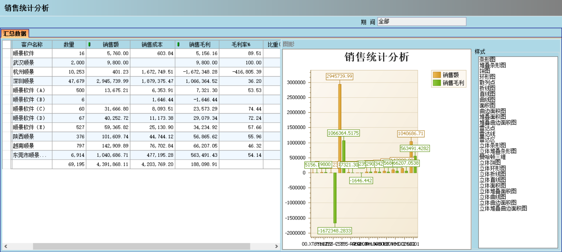 ERP华体会网页版-华体会(中国)官方在线登录
应“避繁就简”