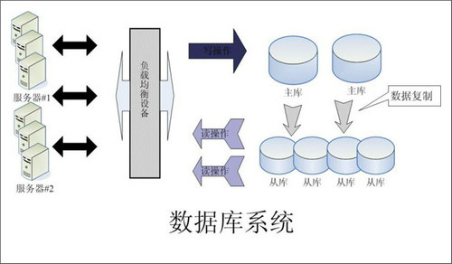 怎样的Erp华体会网页版-华体会(中国)官方在线登录
可以提升企业的创新力与竞争力?