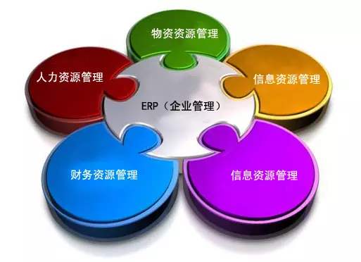 ERP华体会网页版-华体会(中国)官方在线登录
