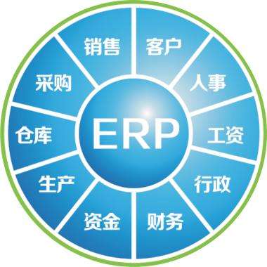erp企业管理华体会网页版-华体会(中国)官方在线登录

