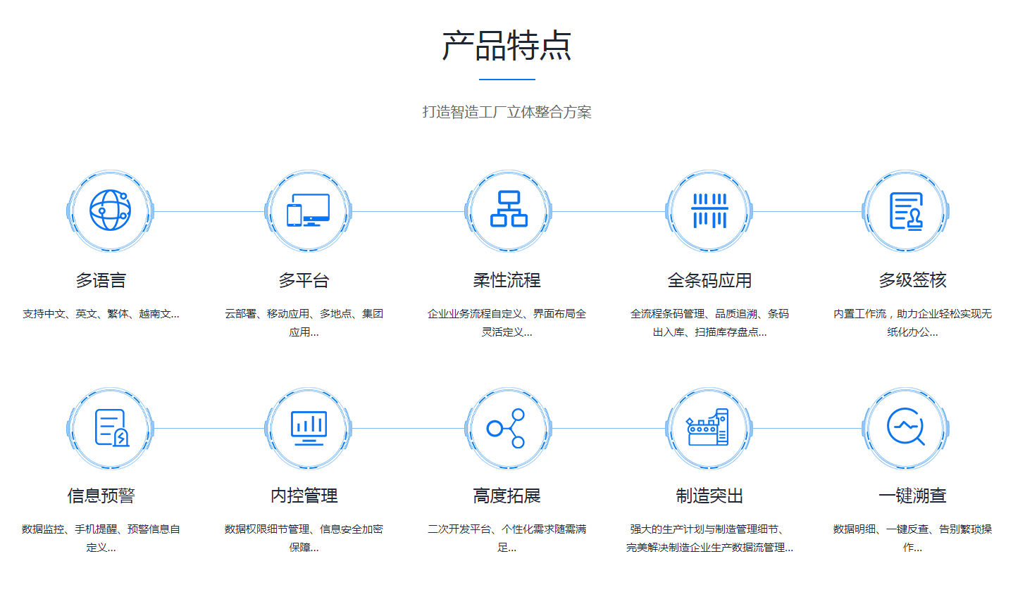 ERP华体会网页版-华体会(中国)官方在线登录
