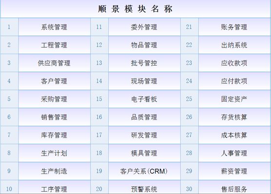 ERP华体会网页版-华体会(中国)官方在线登录
