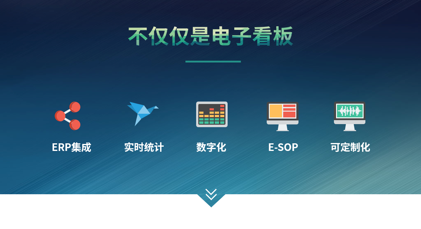 ERP华体会网页版-华体会(中国)官方在线登录
和仓储管理华体会网页版-华体会(中国)官方在线登录
有什么差别?