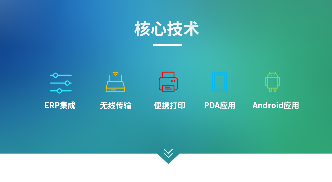 企业实施ERP软件华体会网页版-华体会(中国)官方在线登录
之前需要了解什么?