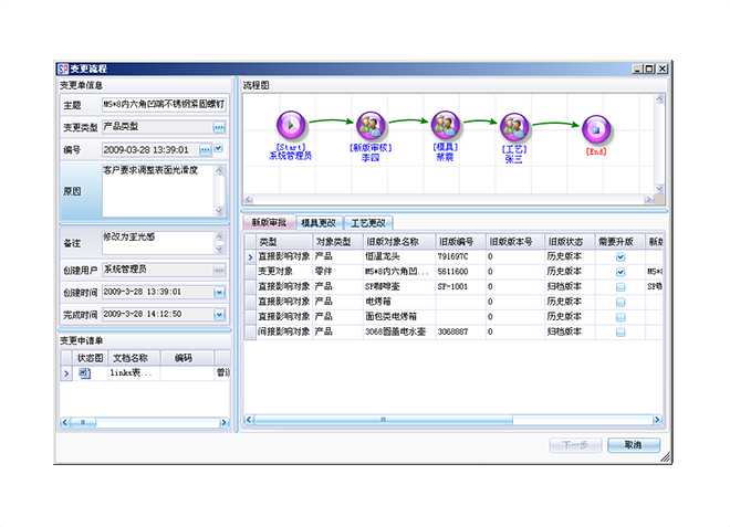 企业erp管理华体会网页版-华体会(中国)官方在线登录
上线前要做好哪些准备工作?