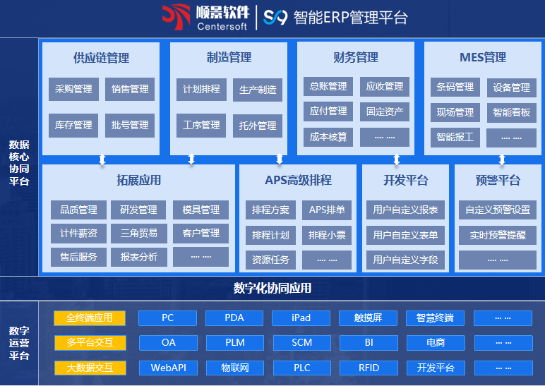 华体会网页版-华体会(中国)官方在线登录S9 ERP华体会网页版-华体会(中国)官方在线登录
