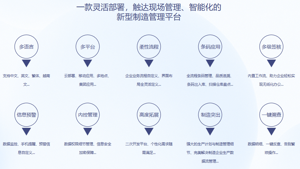 华体会网页版-华体会(中国)官方在线登录S9 ERP华体会网页版-华体会(中国)官方在线登录
